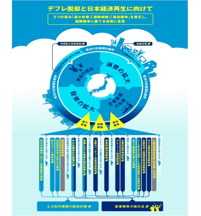 �o�ϐ���p�b�P�[�W