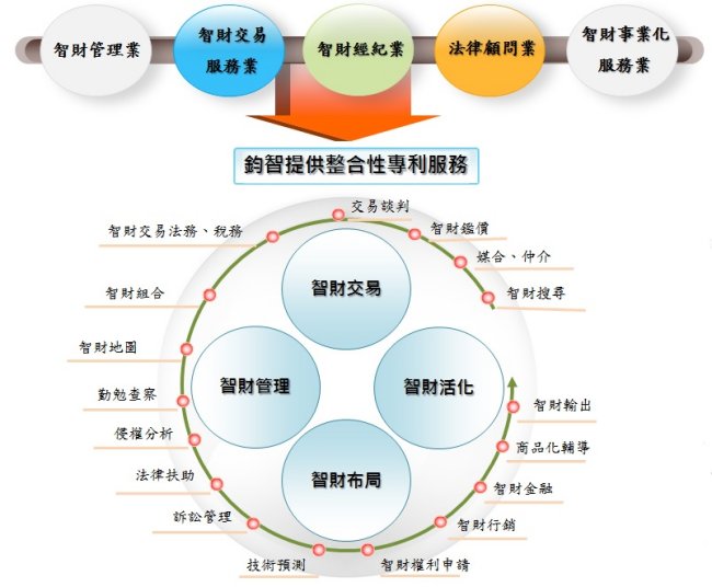 �����͎��o����